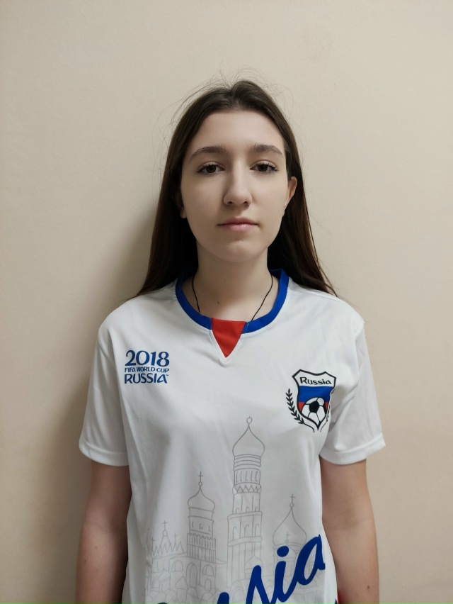 Коваль Полина Игнатьевна